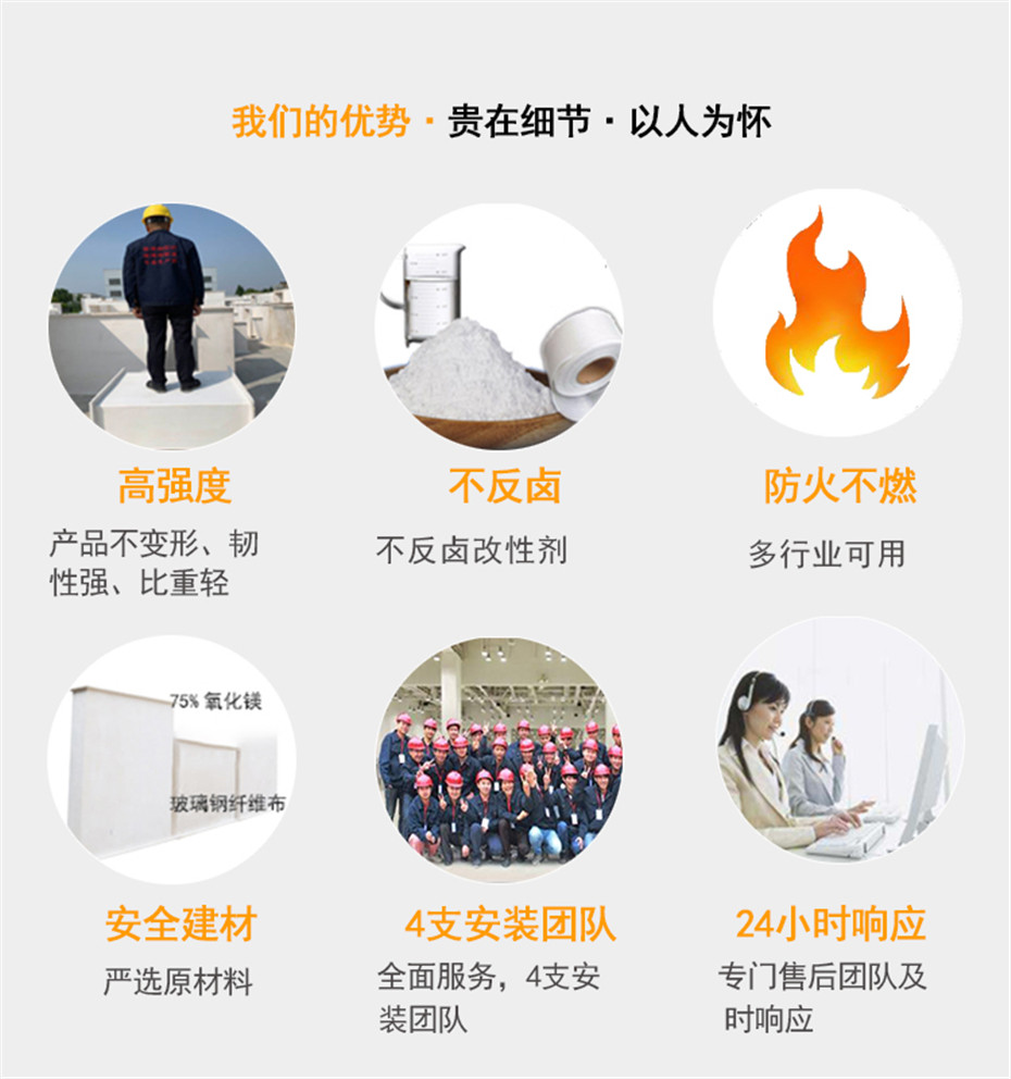 歐升無(wú)機(jī)玻璃鋼風(fēng)管